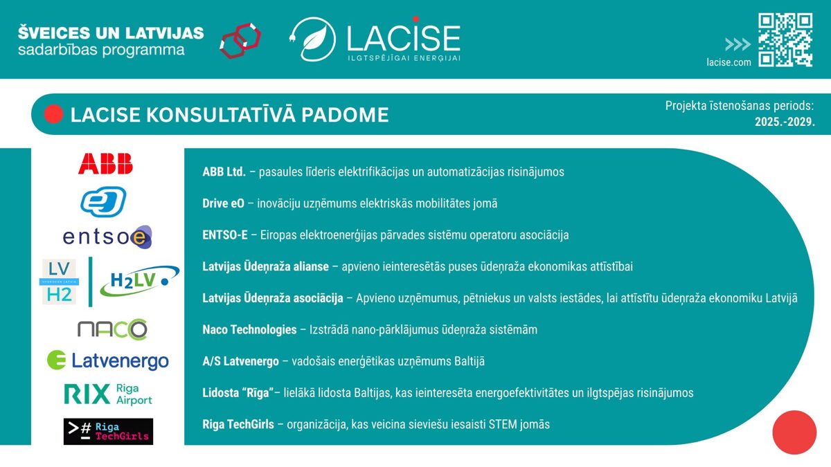 LACISE_infografika2_LV__2.jpg